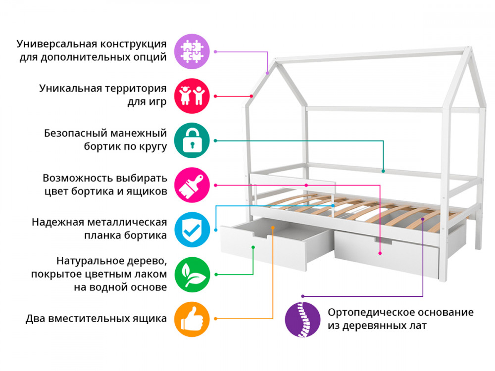 Инструкция по сборке стенки лаванда 2