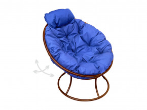 Кресло Папасан мини пружинка без ротанга синяя подушка в Екатеринбурге - magazinmebel.ru | фото - изображение 1