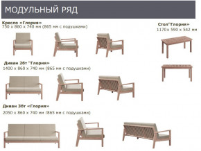 Террасная мебель Глория в Екатеринбурге - magazinmebel.ru | фото - изображение 3